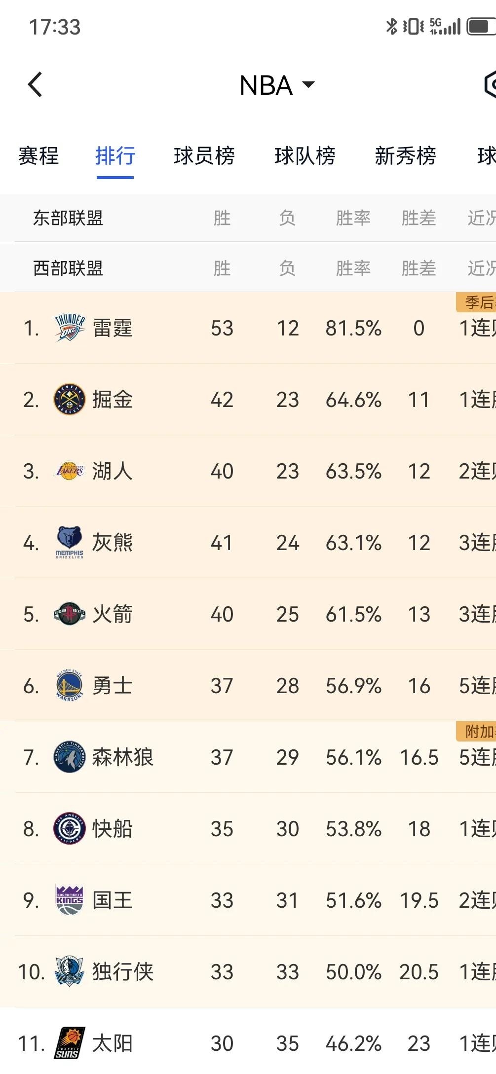 掘金狂砍官方宣布新规分，险胜迎来新赛季高光！的简单介绍
